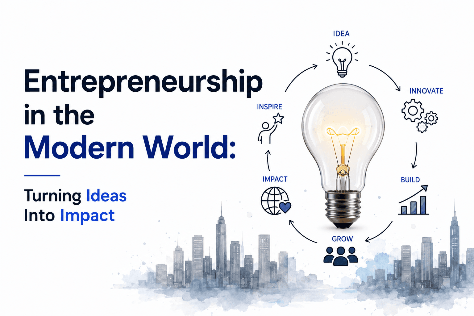Entrepreneurship in the Modern World: Turning Ideas Into Impact